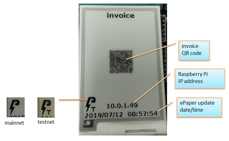 invoice